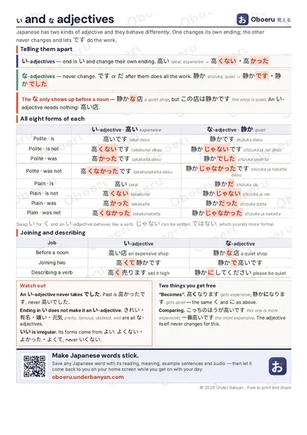 Preview of the printed い and な adjectives sheet