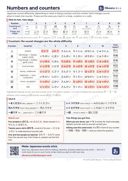 Preview of the printed Numbers and counters sheet