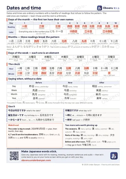 Japanese Dates and Time preview