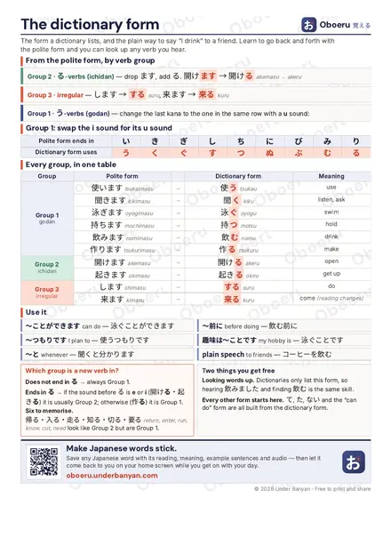 Japanese Dictionary Form Chart preview