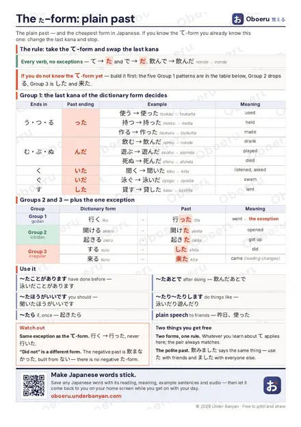 Preview of the printed The た-form: plain past sheet