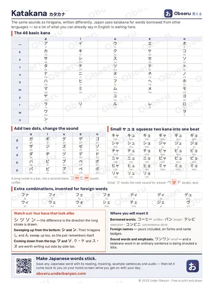 Katakana Chart preview